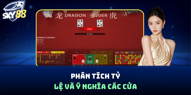 Phân tích tỷ lệ và ý nghĩa các cửa